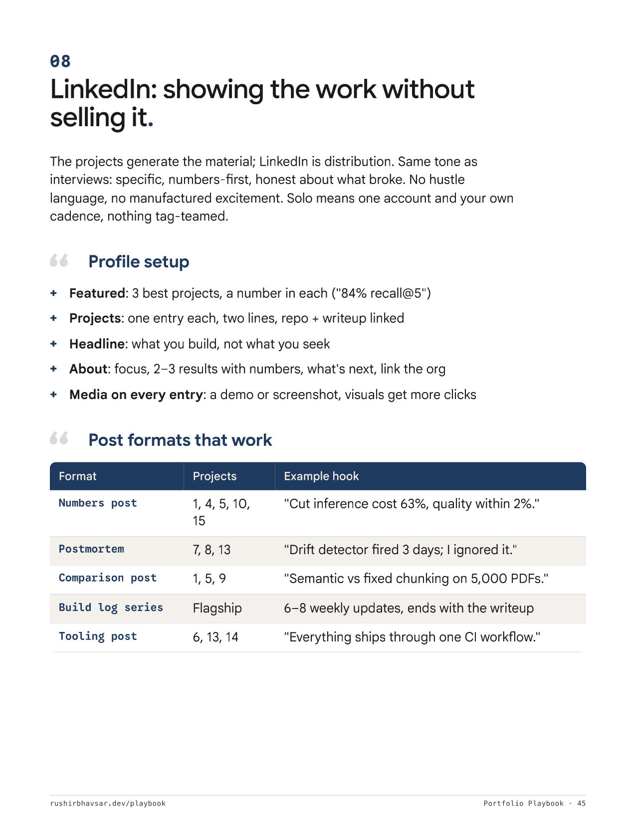 Sample page: the LinkedIn playbook that reads as engineering, not marketing.